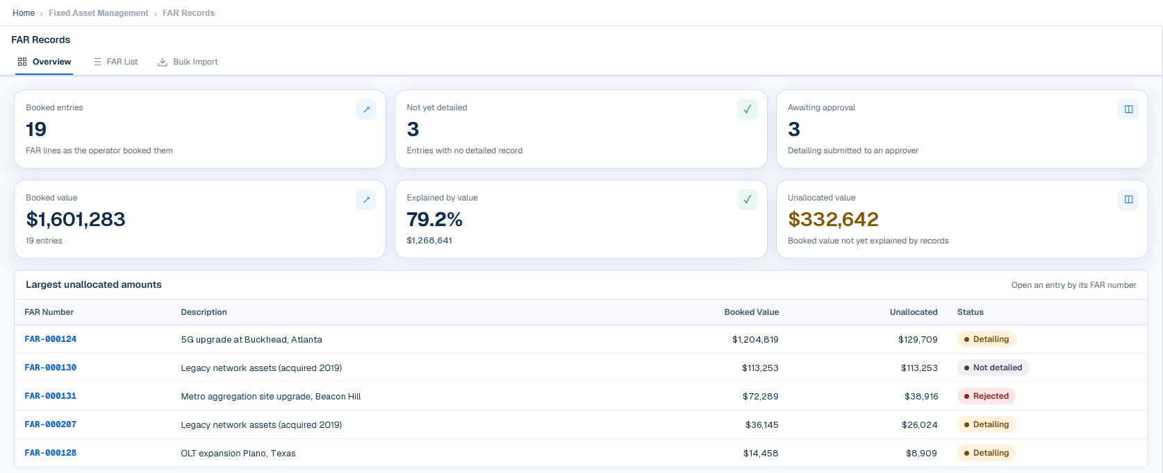 assetziq screen: Know how much of the register is explained.